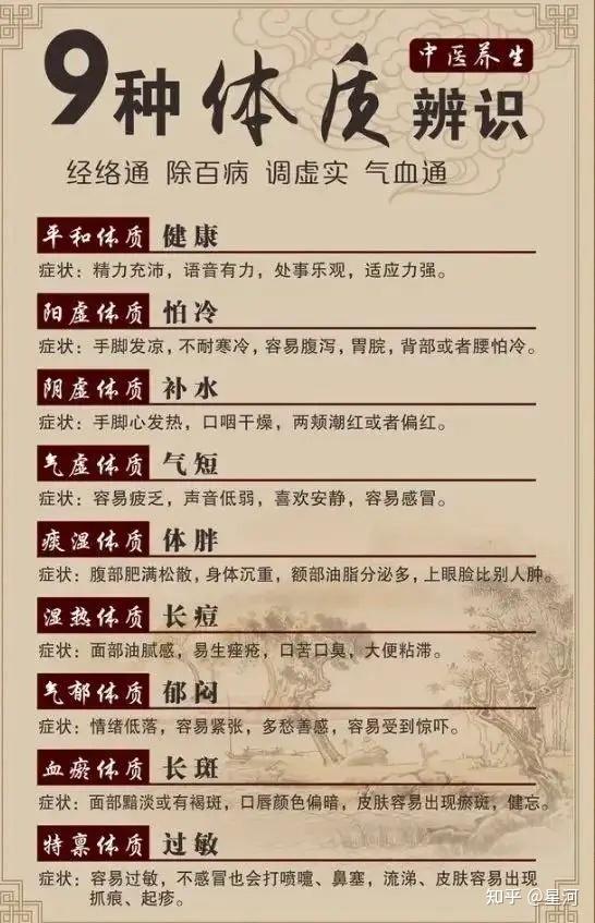 阴虚体质中医养生之道，解锁身体调养的秘密