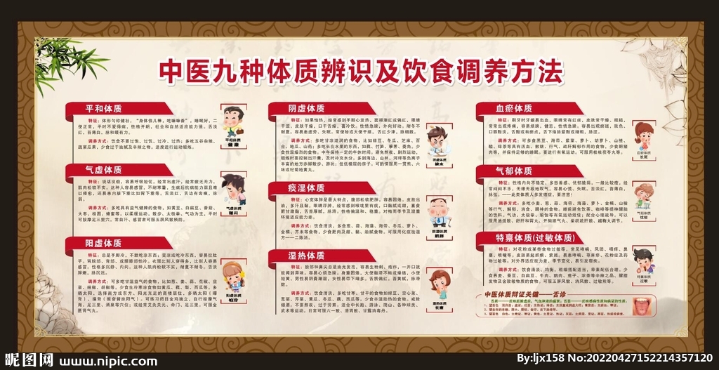 中医养生巧调理,解锁不同体质健康密码