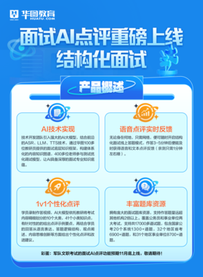 2024热门AI产品实测横评 谁才是真正的实用担当