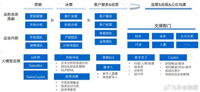 AI法务应用:开启智能高效、精准便捷的法律事务处理新时代