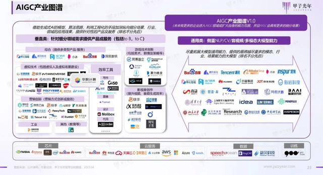 AI行业技术进展：突破创新引领智能领域新变革