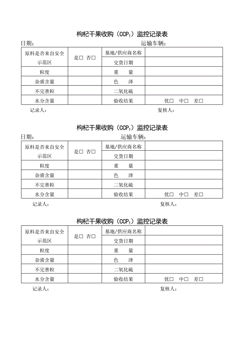 枸杞HACCP：保障枸杞质量安全的关键体系