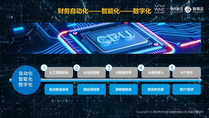 AI赋能财务应用:开启智能高效、精准决策的财务管理新时代