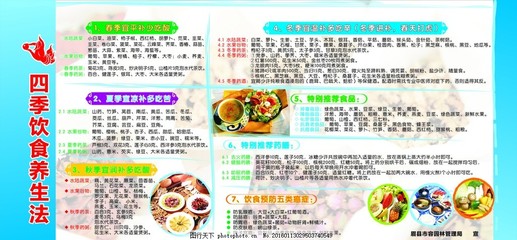 入夏饮食凉补有讲究 清润养身不上火不伤脾胃