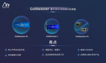 AI产品硬核亮点揭秘 智能适配多场景降本提效