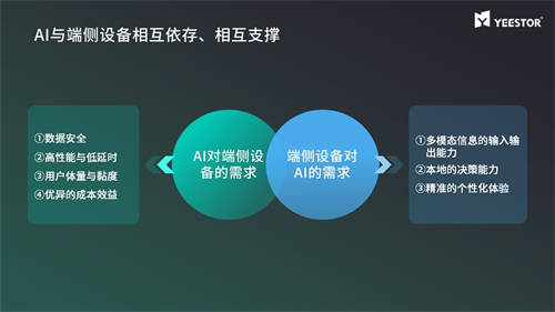 AI 落地应用：开启各领域创新变革与高效发展的新篇章