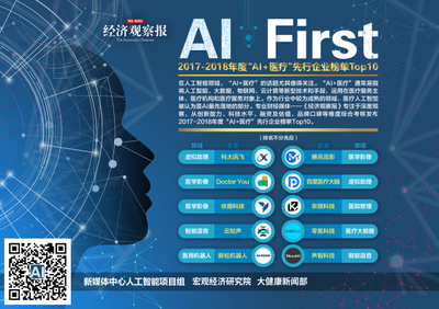 AI行业快讯：最新技术突破、应用动态全知晓