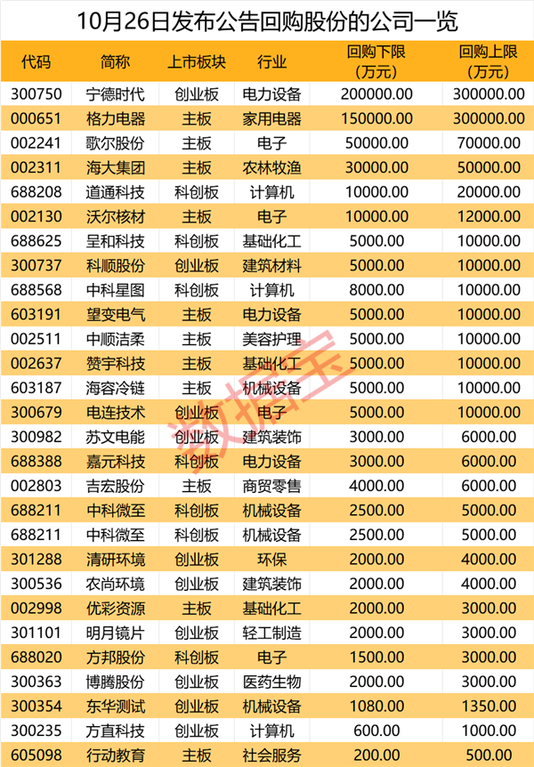 AI行业最新消息：重大突破、前沿动态一网打尽