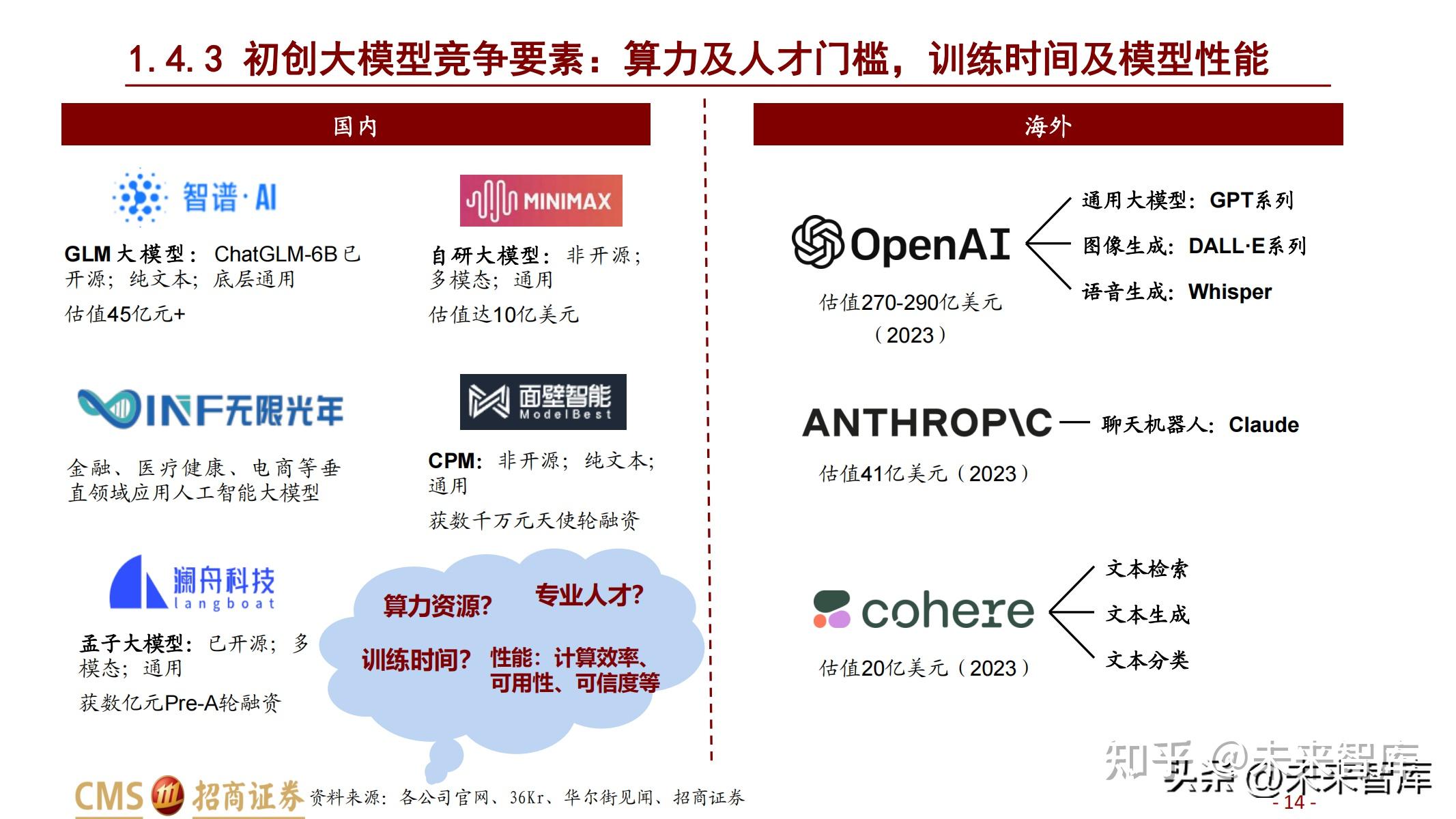 AI大模型时代：创新无限，把握机遇开启科技新征程