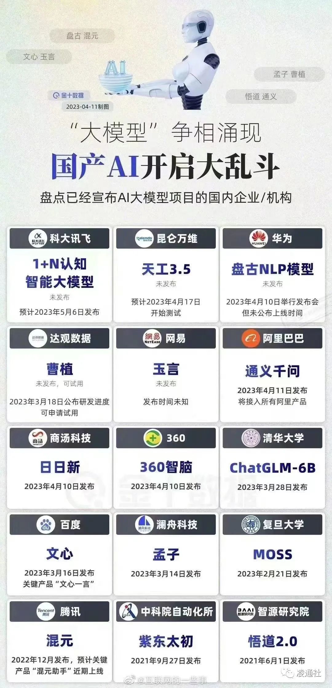 AI大模型开源:开启创新之门,共享无限可能