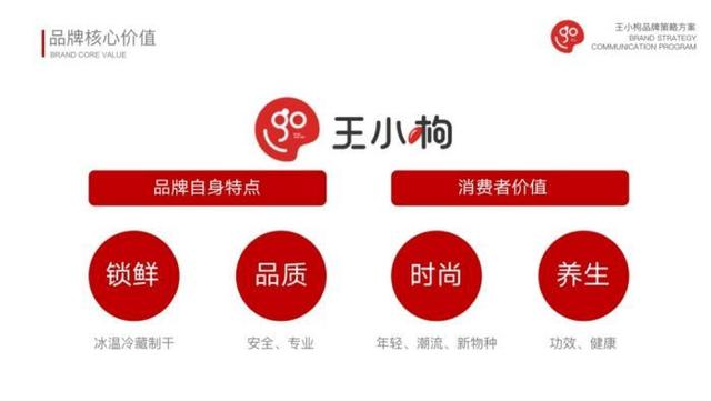 枸杞品牌积分大揭秘,解锁超值福利与惊喜体验
