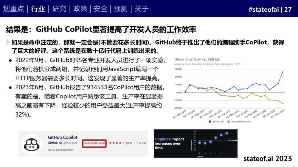 AI报告生成赋能职场提效 打造智能专业内容生产新范式