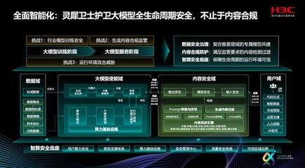 AI运维辅助赋能企业IT运维降本提效与风险智能管控