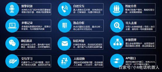 AI客服应用：智能高效服务，开启客户沟通全新模式