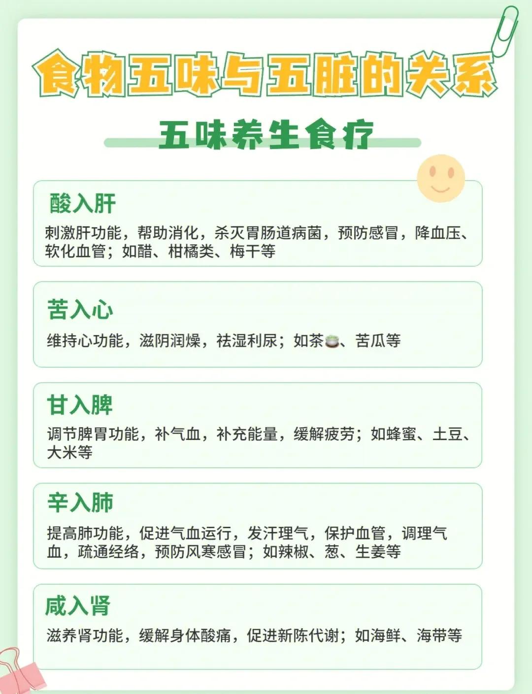超实用的日常养生饮食进阶妙招大全