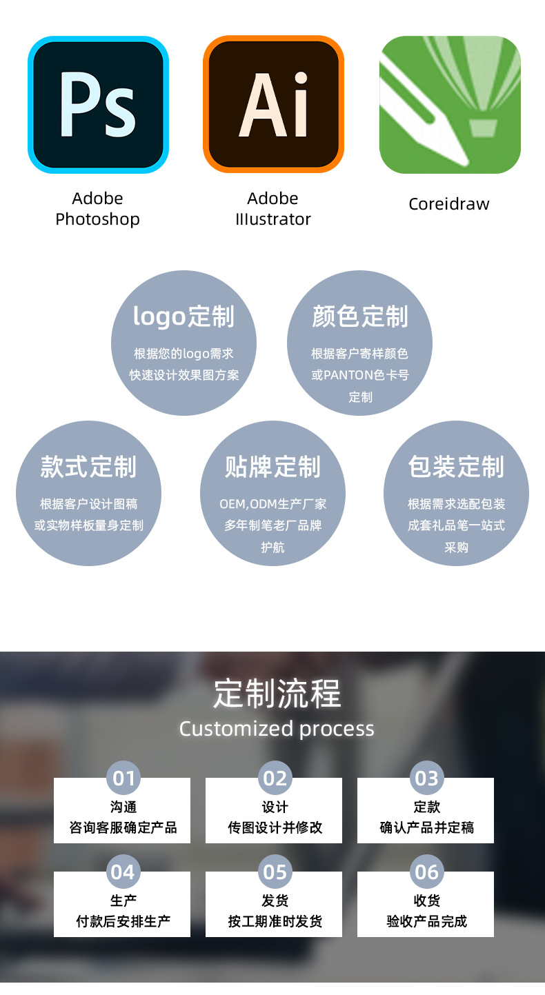 AI产品贴牌热潮来袭 低成本入局背后藏哪些隐形陷阱