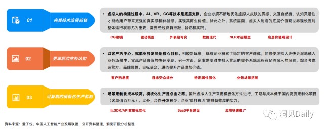 AI行业技术壁垒：深度剖析与突破路径探寻